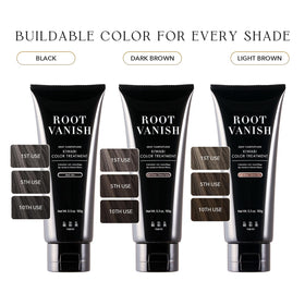 KIWABI Color-Depositing Treatment allover-application for even color across lengths