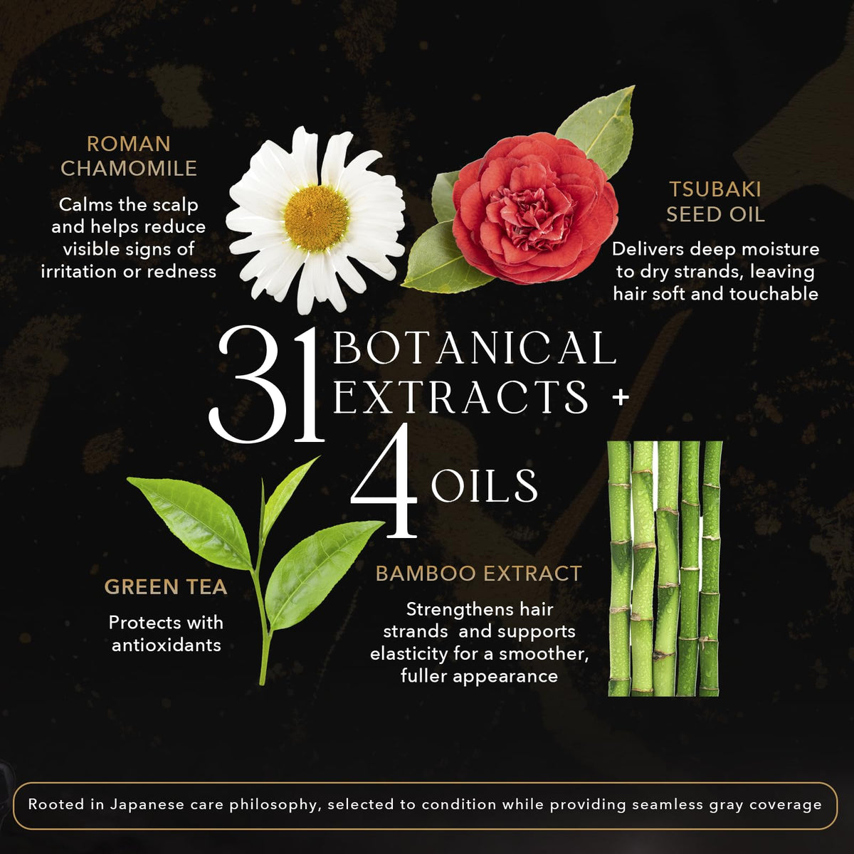 KIWABI Color-Depositing Treatment root-application targets gray at the crown