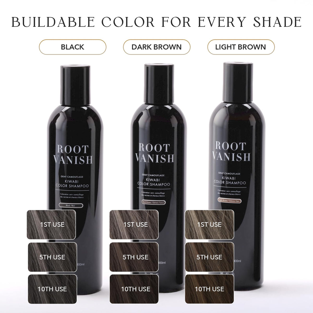 KIWABI gray coverage shampoo suitable for daily use on hair and scalp.