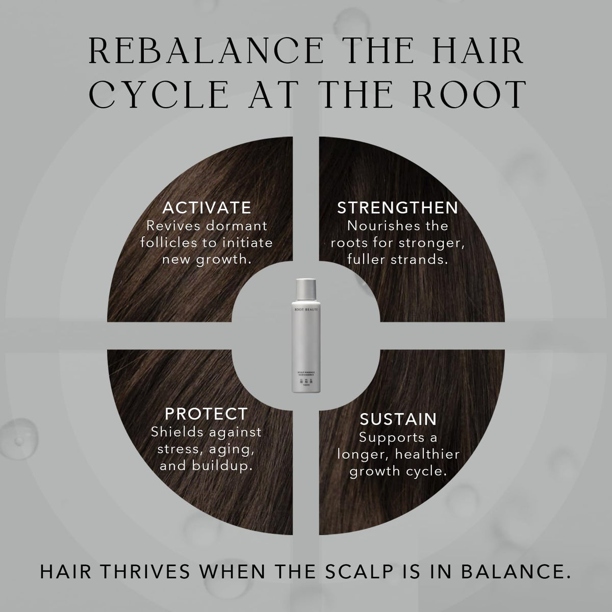 Kiwabi Root Beaute Regrowth Serum applied to the scalp area for targeted nourishment