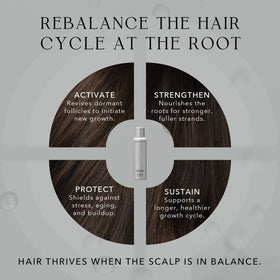 Kiwabi Root Beaute Regrowth Serum applied to the scalp area for targeted nourishment