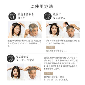 Close-up of biomimetic peptide science behind KIWABI serum