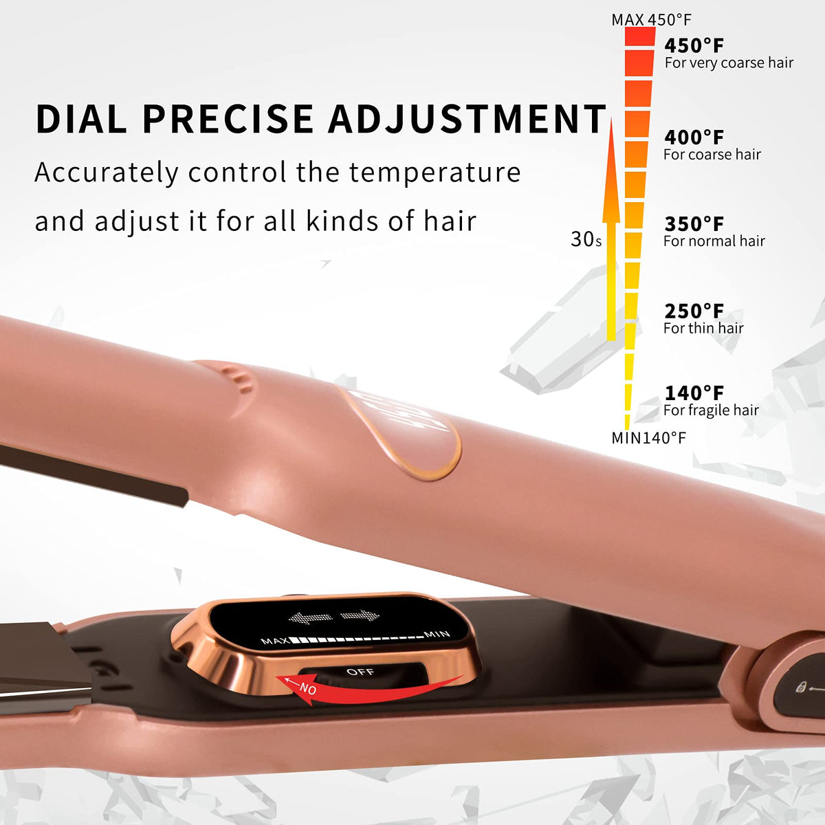 K&K Mini Flat Iron compact design ideal for travel and daily touch-ups.