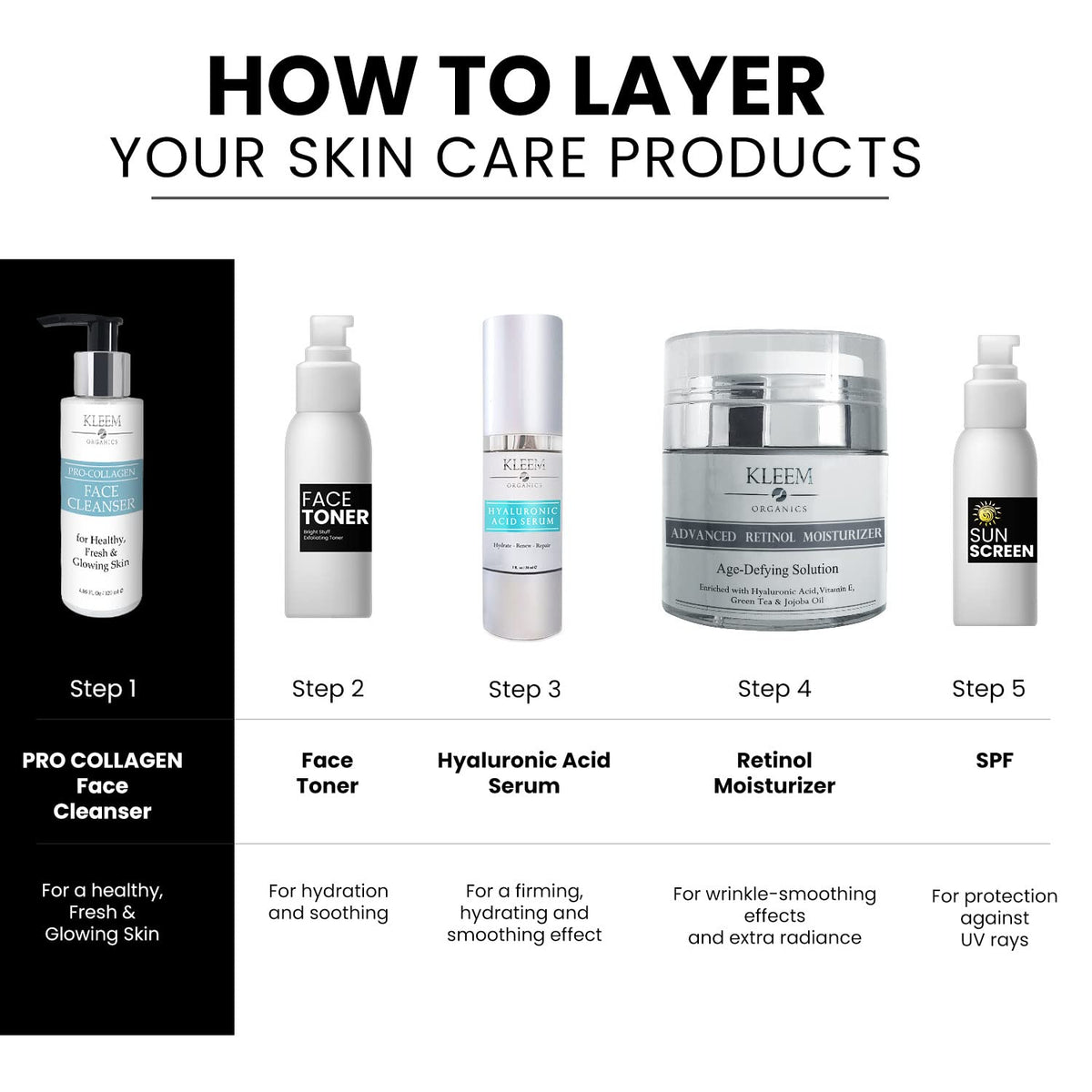 Kleem Organics label highlights vegan, cruelty-free and USA-made assurance for conscious shoppers.