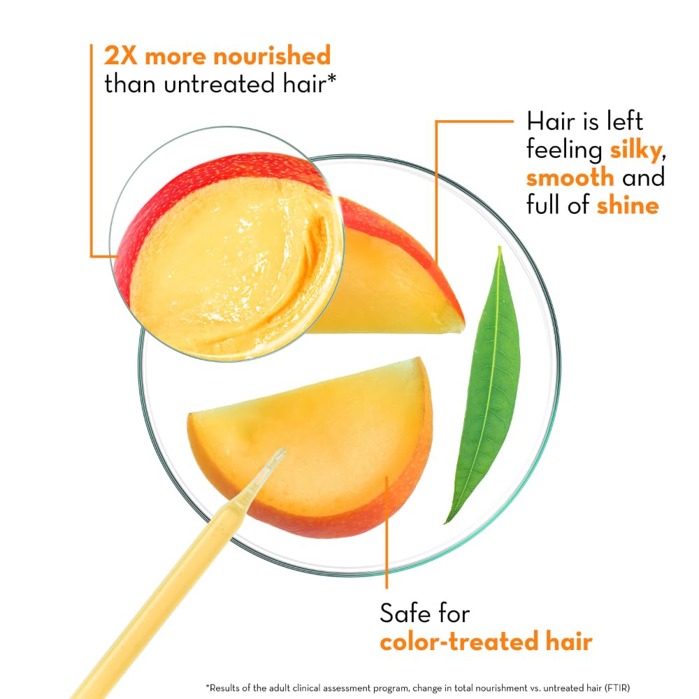 Detangled hair resulting from Klorane Mango Butter Nourishing Conditioner