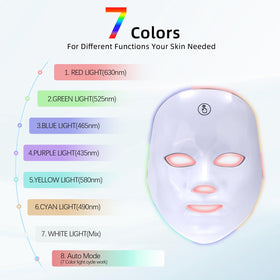 KNNKNN daily-use LED mask fits into nighttime skincare and self-care rituals.