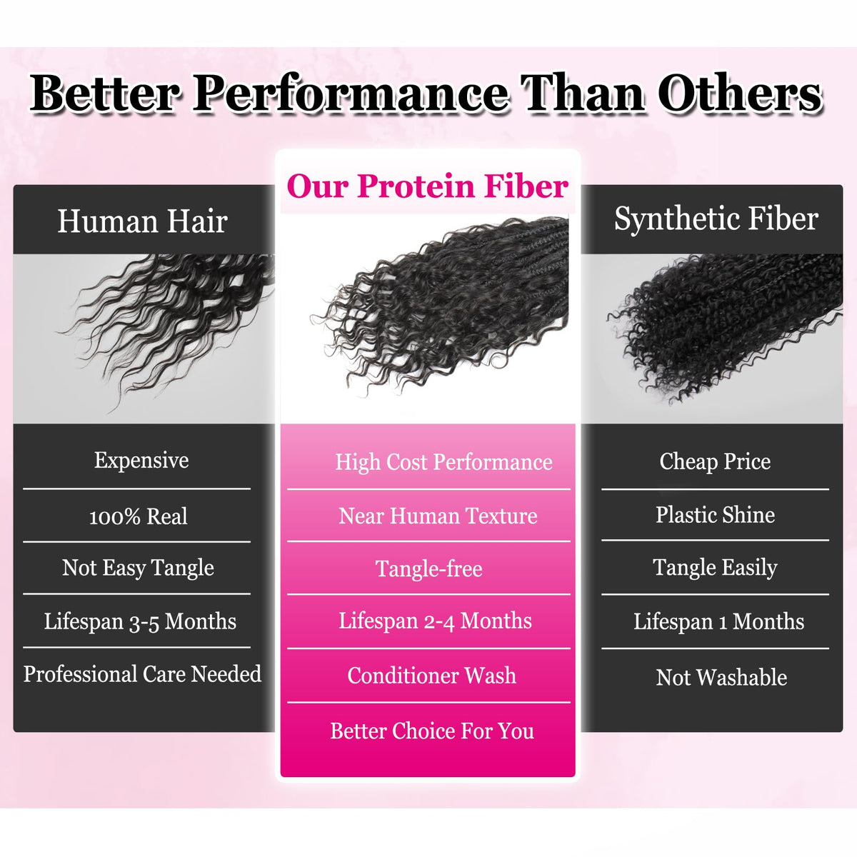 Knovotch lightweight breathable braids provide all-day comfort in 18inch.