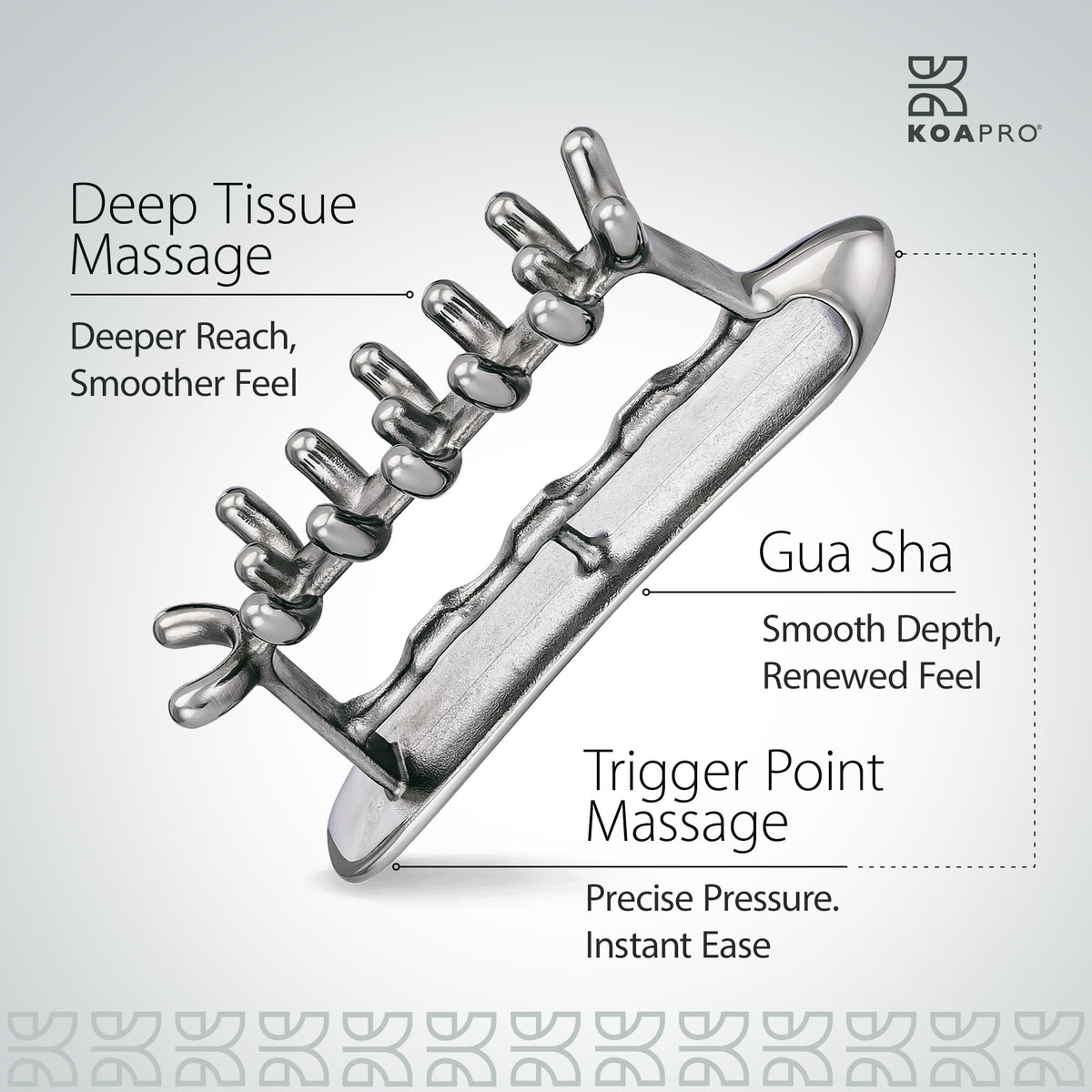 KOAPRO Facial Facia Blaster Tool packaging shows premium design