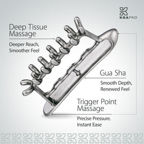 KOAPRO Facial Facia Blaster Tool packaging shows premium design