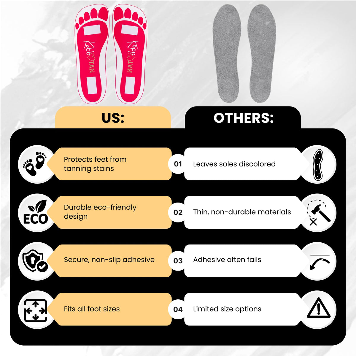 KOBBTAN compatible with salon workflows for professional foot protection