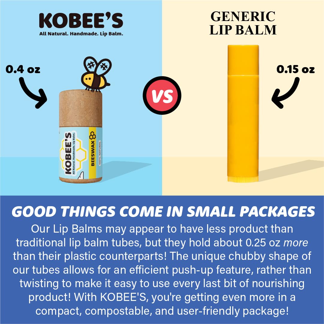 Kobeesco beeswax-based balm close-up, natural moisturizers.