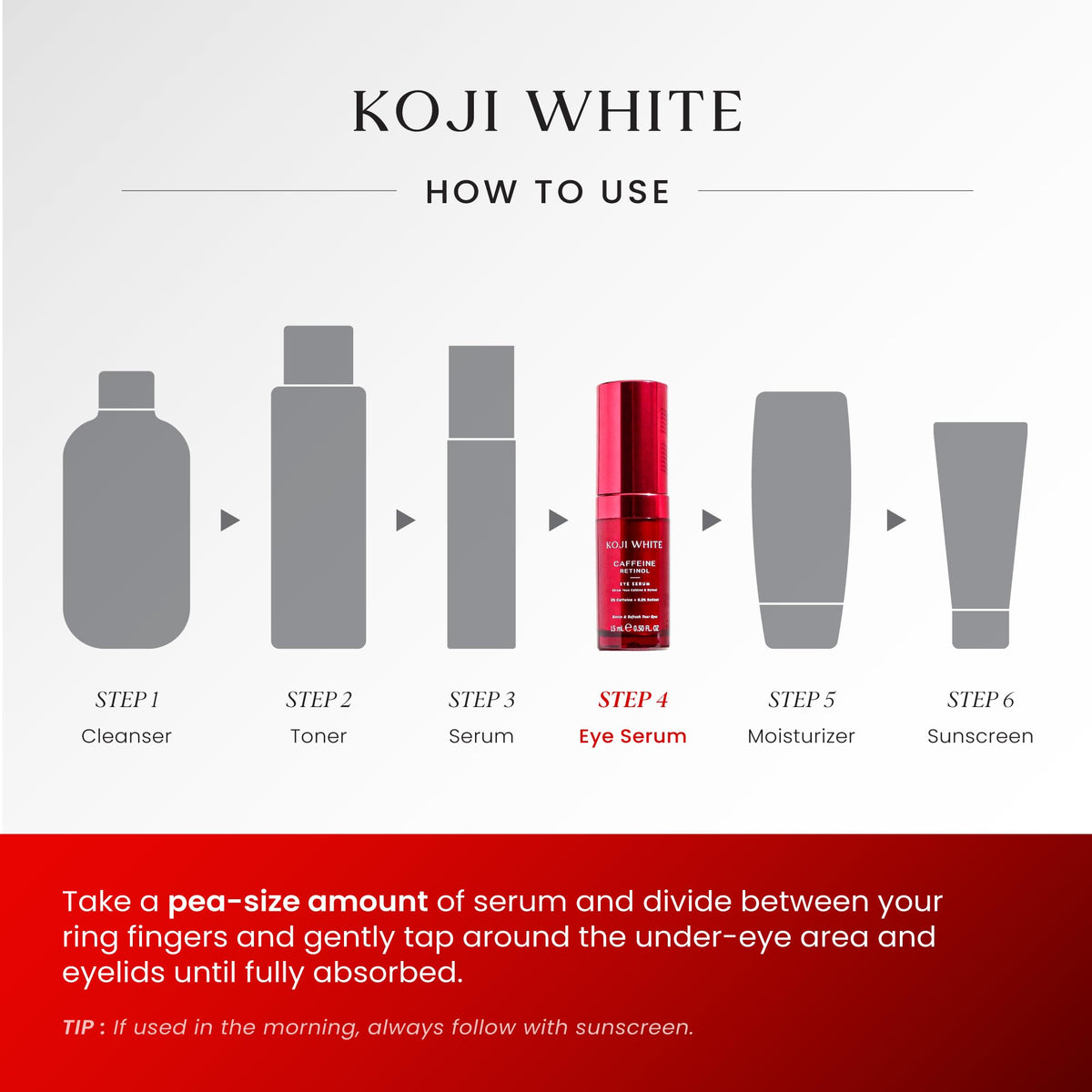 Koji White eye serum packaging closeup demonstrates compact, travel-friendly design.
