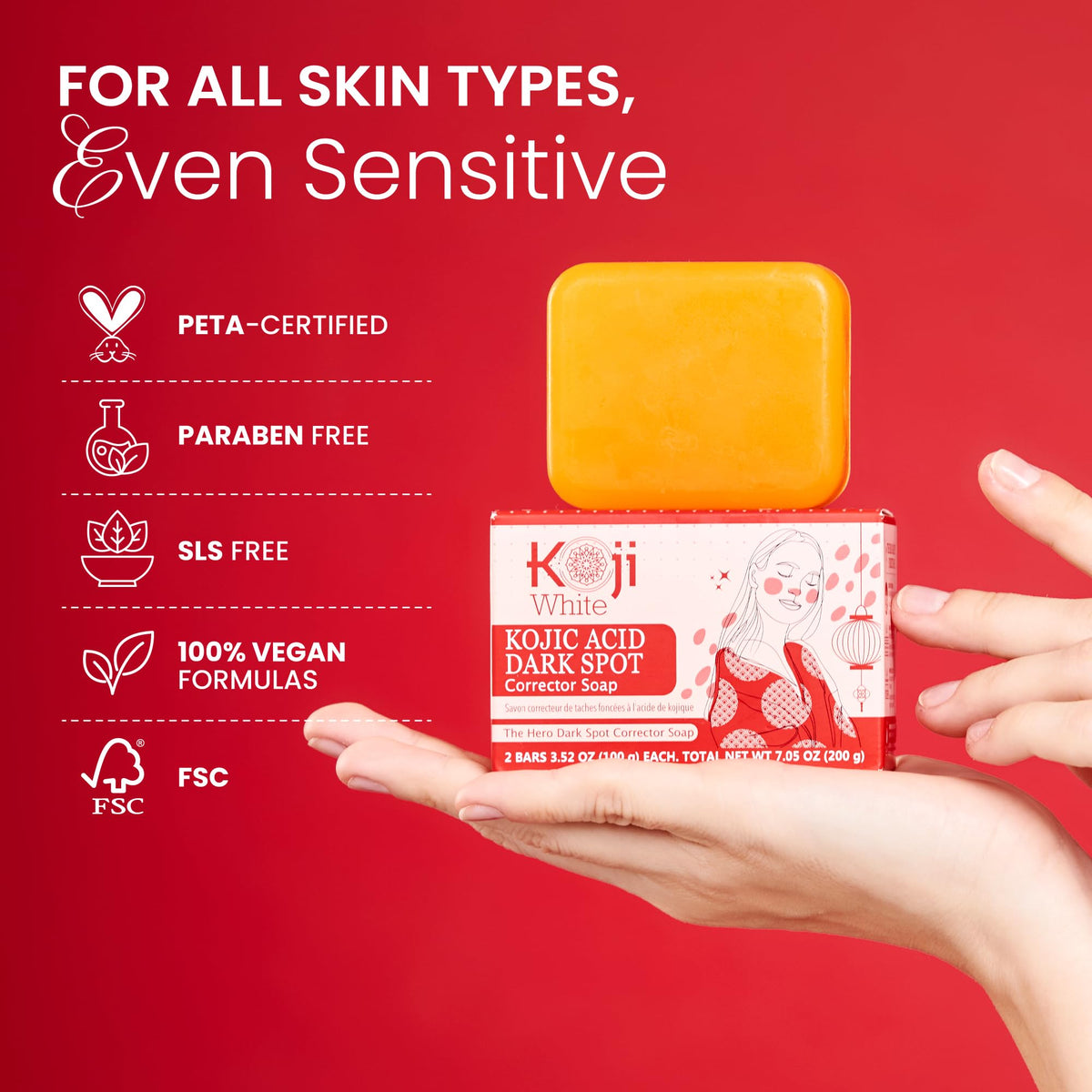 Koji White mild exfoliation with glycolic acid and niacinamide texture illustration.