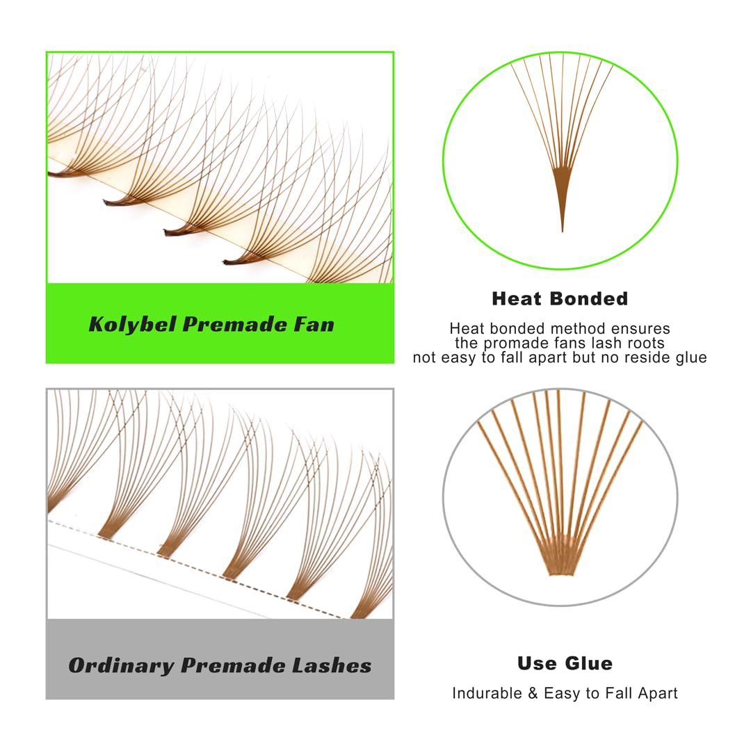 Kolybel Premade Fans hand-application scene for easy no-residue use