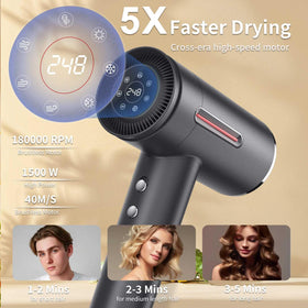 Kondaroma Hyper-Speed Hair Dryer accessories pack including diffuser and concentrator