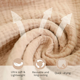 Konssy durable wash cloths becoming softer with use.