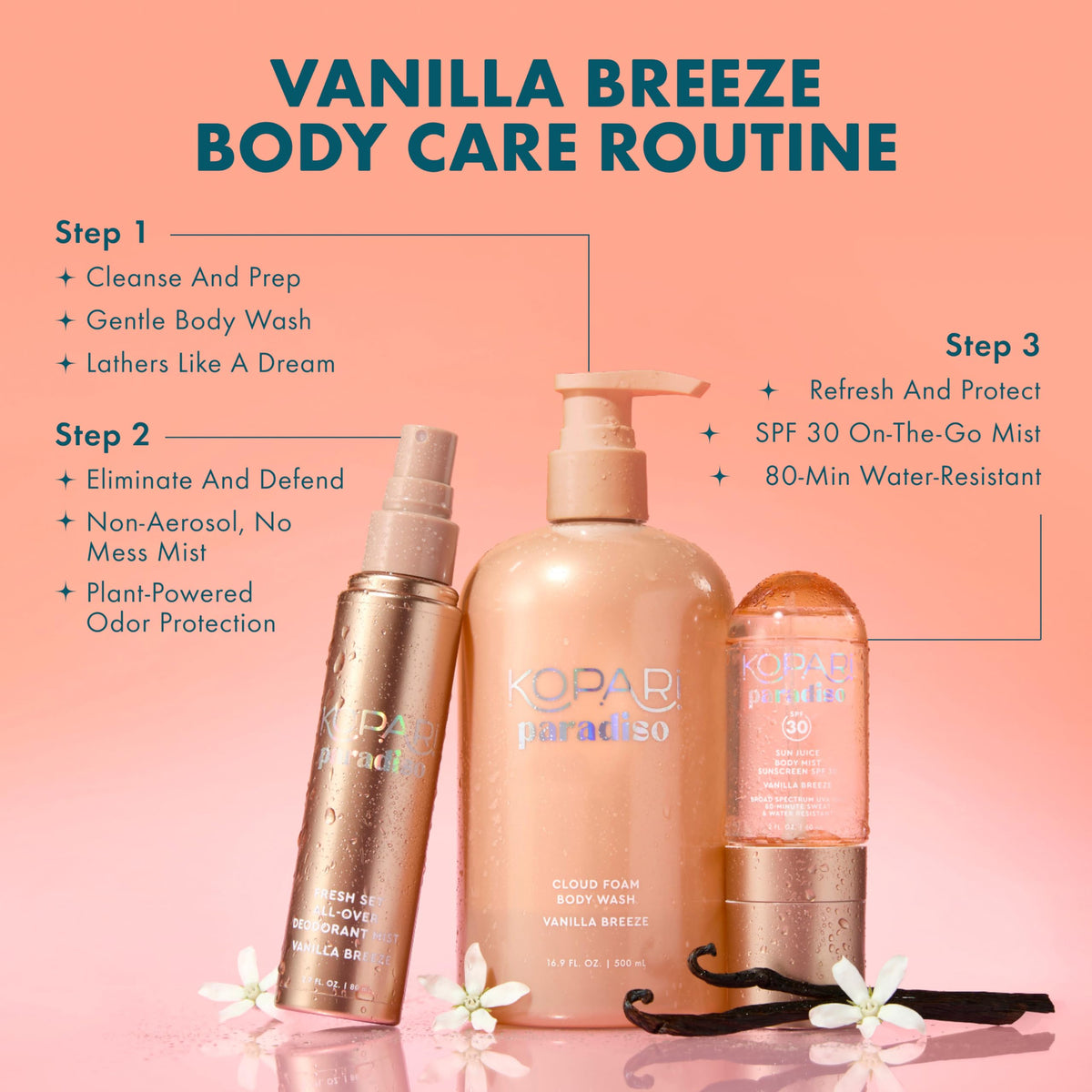 Skin feels soft and hydrated after rinsing Kopari Paradiso Cloud Foam.