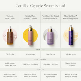 KORA Organics Turmeric Glow Drops citrine energy vibe for glow ritual.