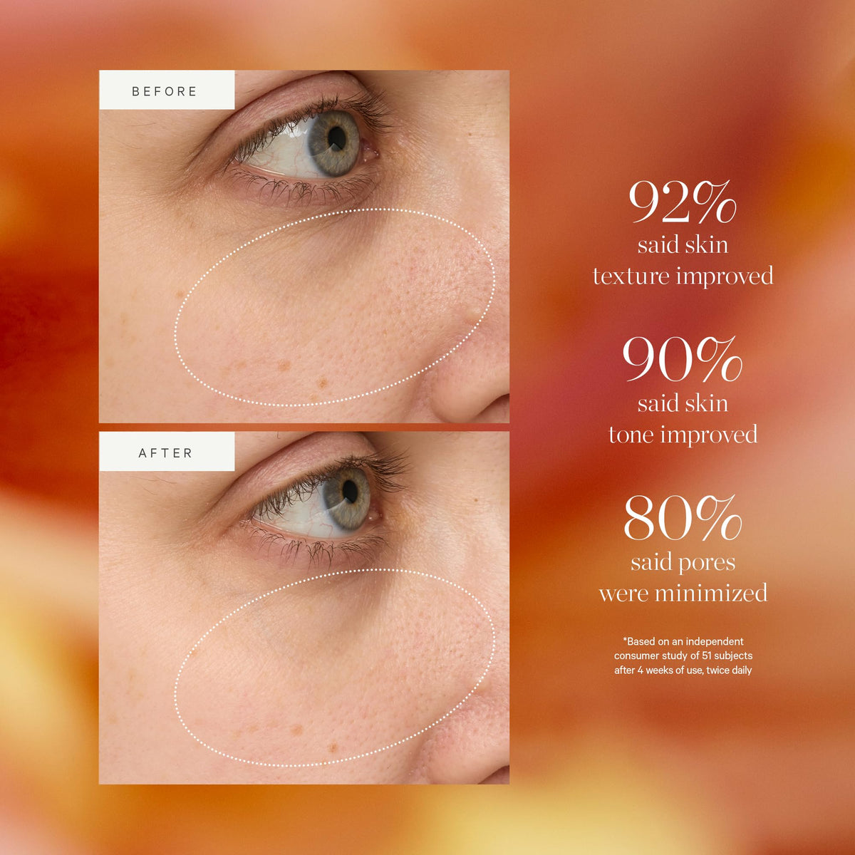 KORA Organics Turmeric Glow Drops with hyaluronic acid showing lasting hydration.