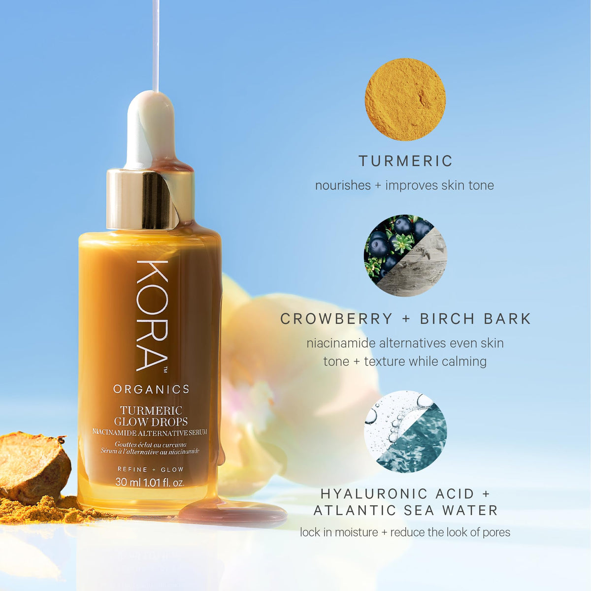 KORA Organics Turmeric Glow Drops and mineral-rich Atlantic sea water imagery.