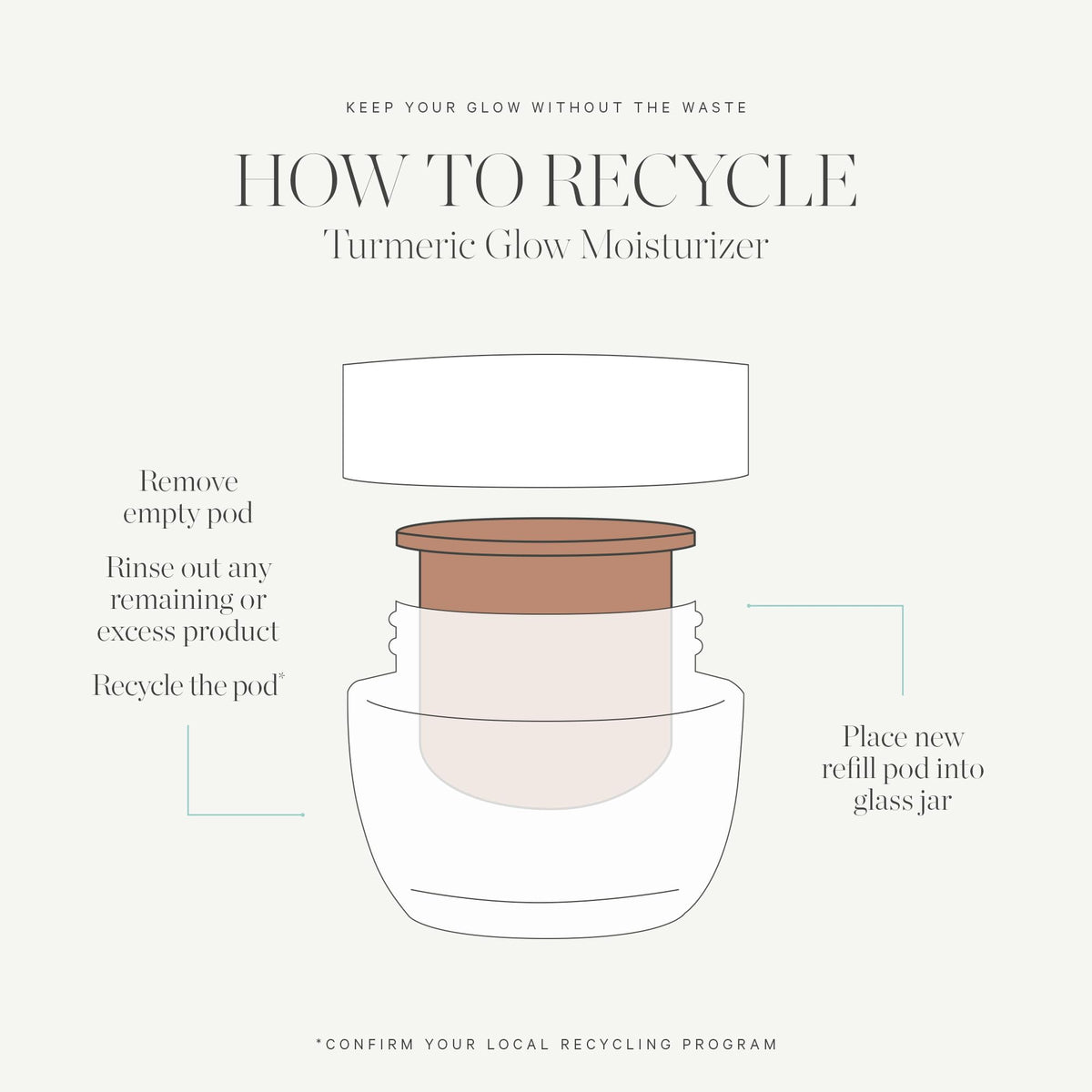 Moisturizer acts as a makeup base with nourishing hydration