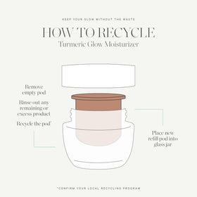 Moisturizer acts as a makeup base with nourishing hydration