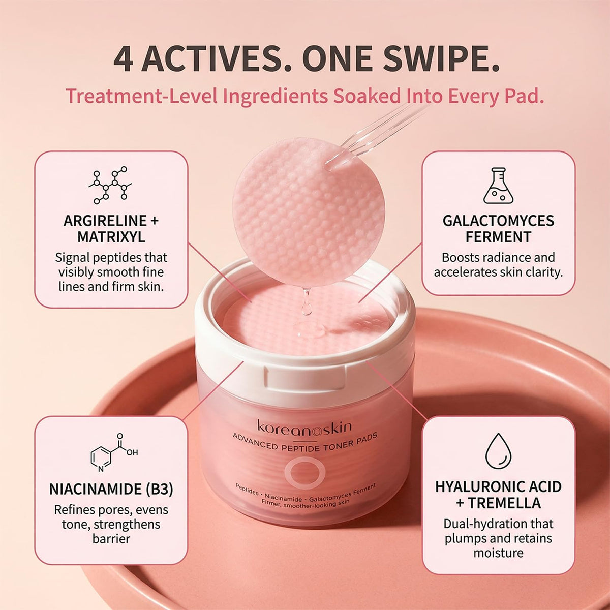 Koreana Skin Advanced Peptide Toner Pad applying on face demonstrates quick makeup prep.