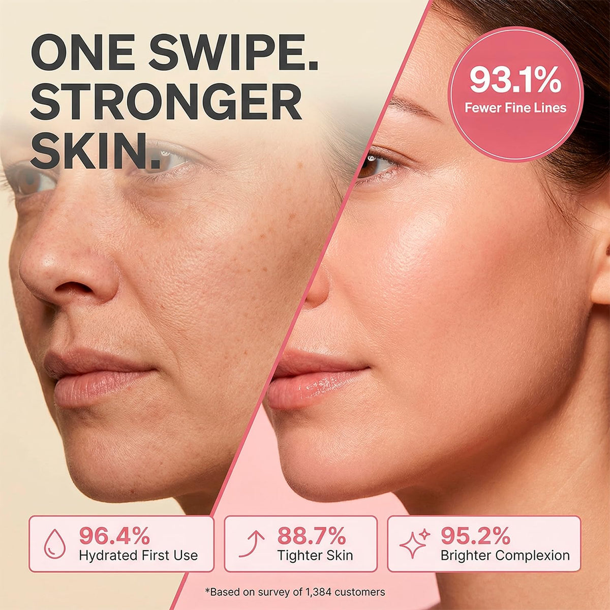 Koreana Skin Advanced Peptide Toner Pad ingredient panel highlights Niacinamide and Galactomyces.