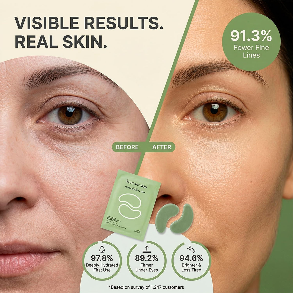 Koreana Skin hyaluronic acid eye patch provides deep hydration and glow