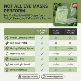 Koreana Skin spa-quality eye patch for home use and self-care