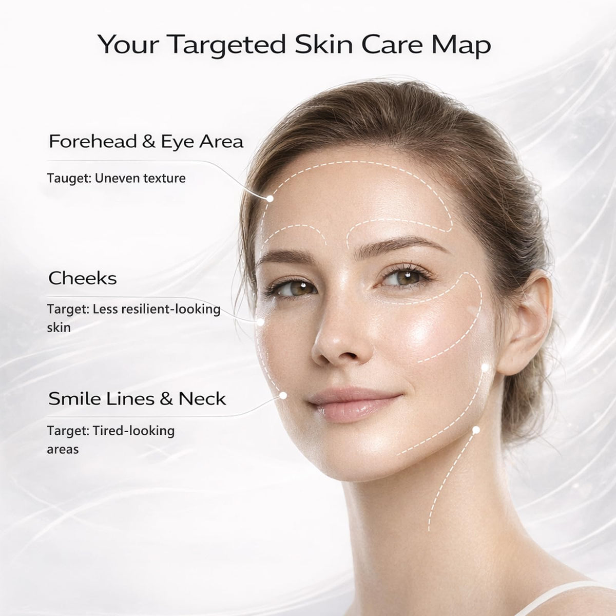 KORIDERM Cream in a morning routine scene with skincare setup.
