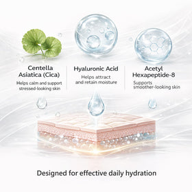 KORIDERM Cream texture swatch demonstrates lightweight, non-greasy hydration.