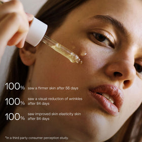 Korres serum applied to the face for smoothing and firming