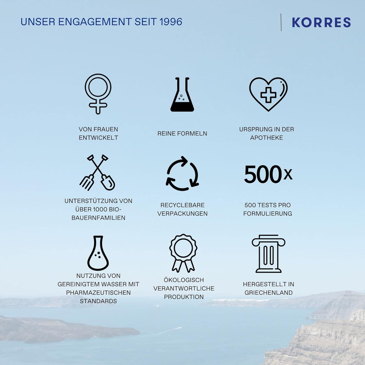 Packaging close-up of KORRES Olympus Tea Cleanser highlighting Greek mountain tea origin.