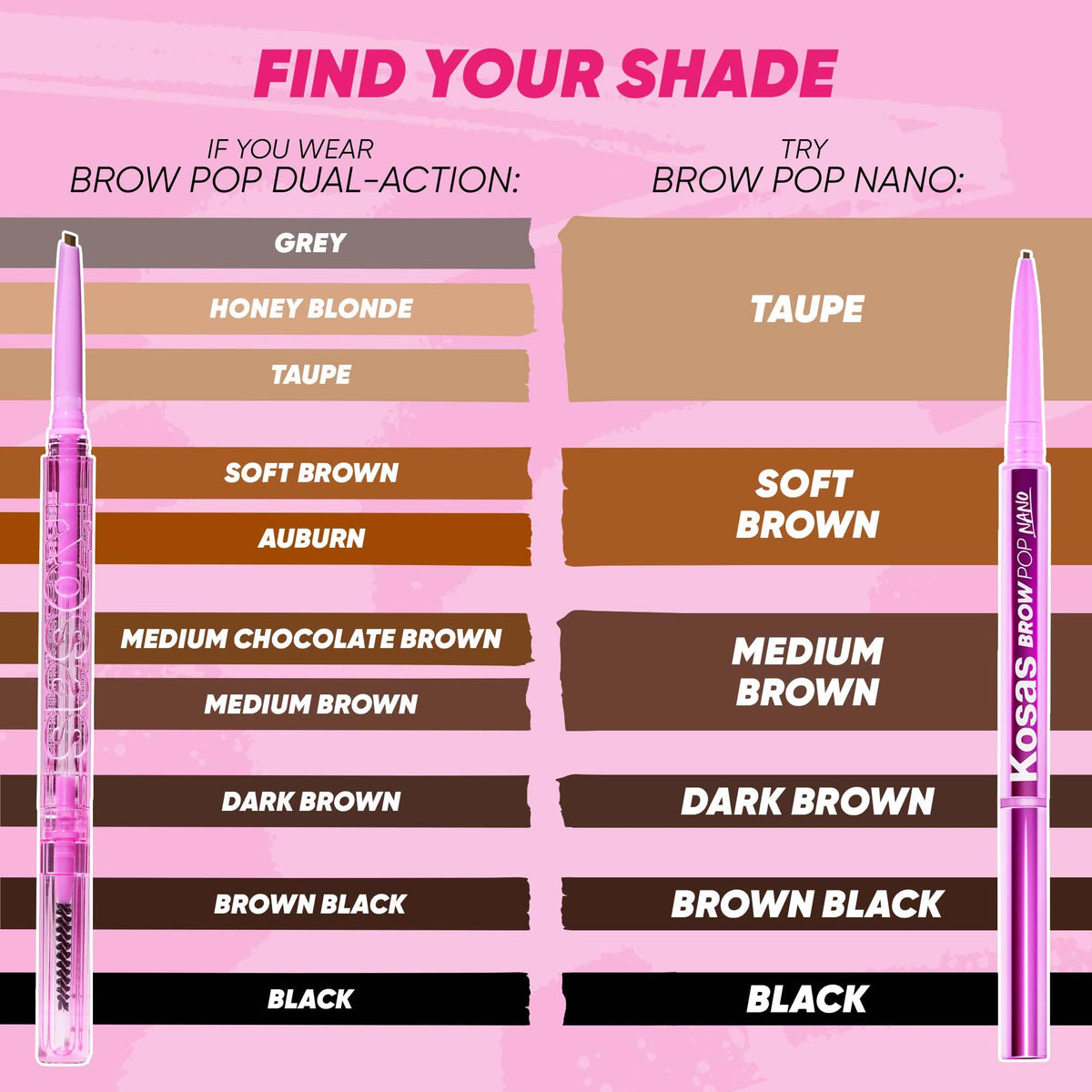 Kosas Brow Pop Nano eyebrow pencil is vegan and fragrance-free for daily use.