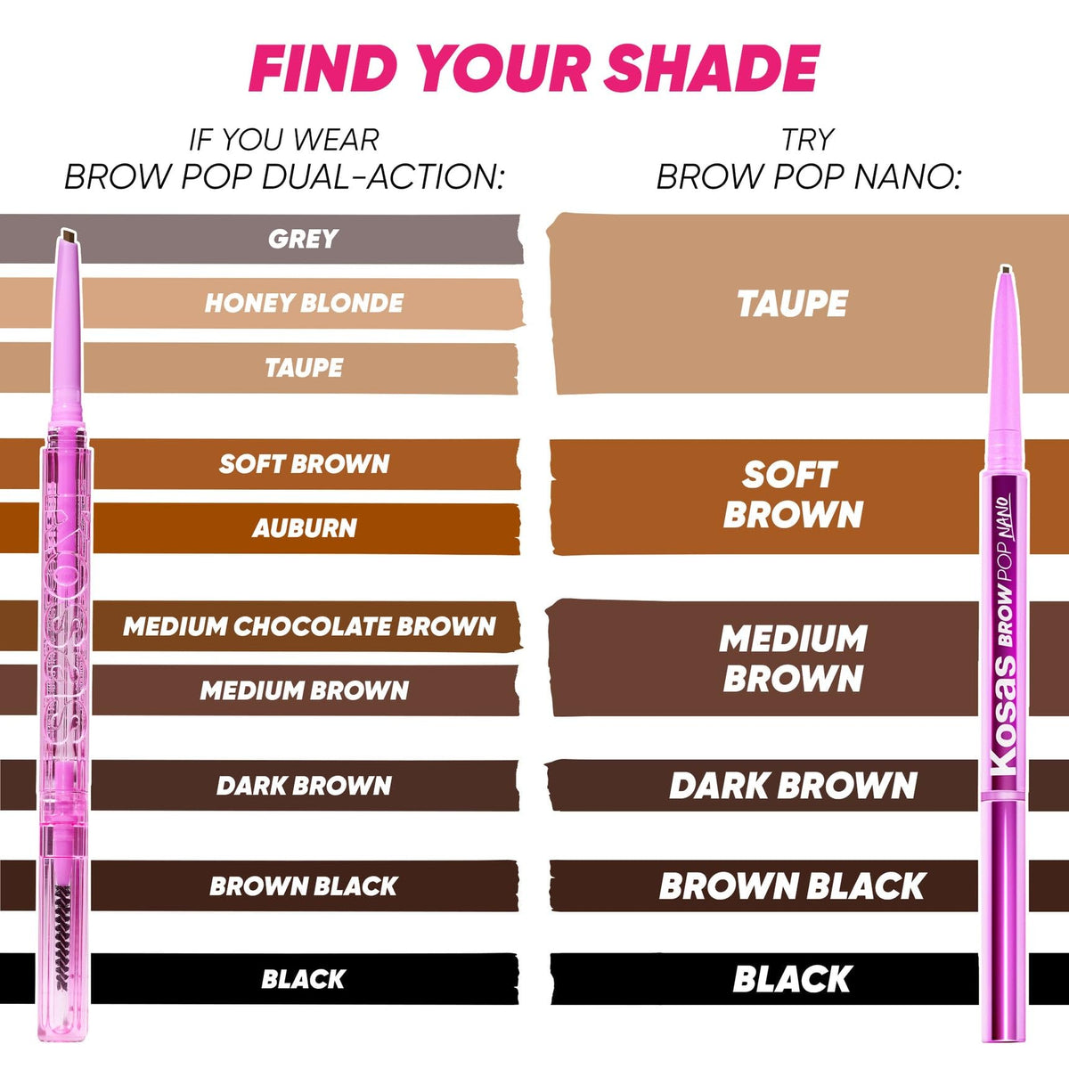 Kosas Brow Pop packaging and cap design.