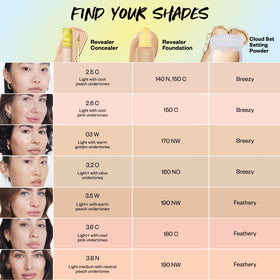 Kosas Revealer Concealer tone 03 matches medium skin tones for natural wear.