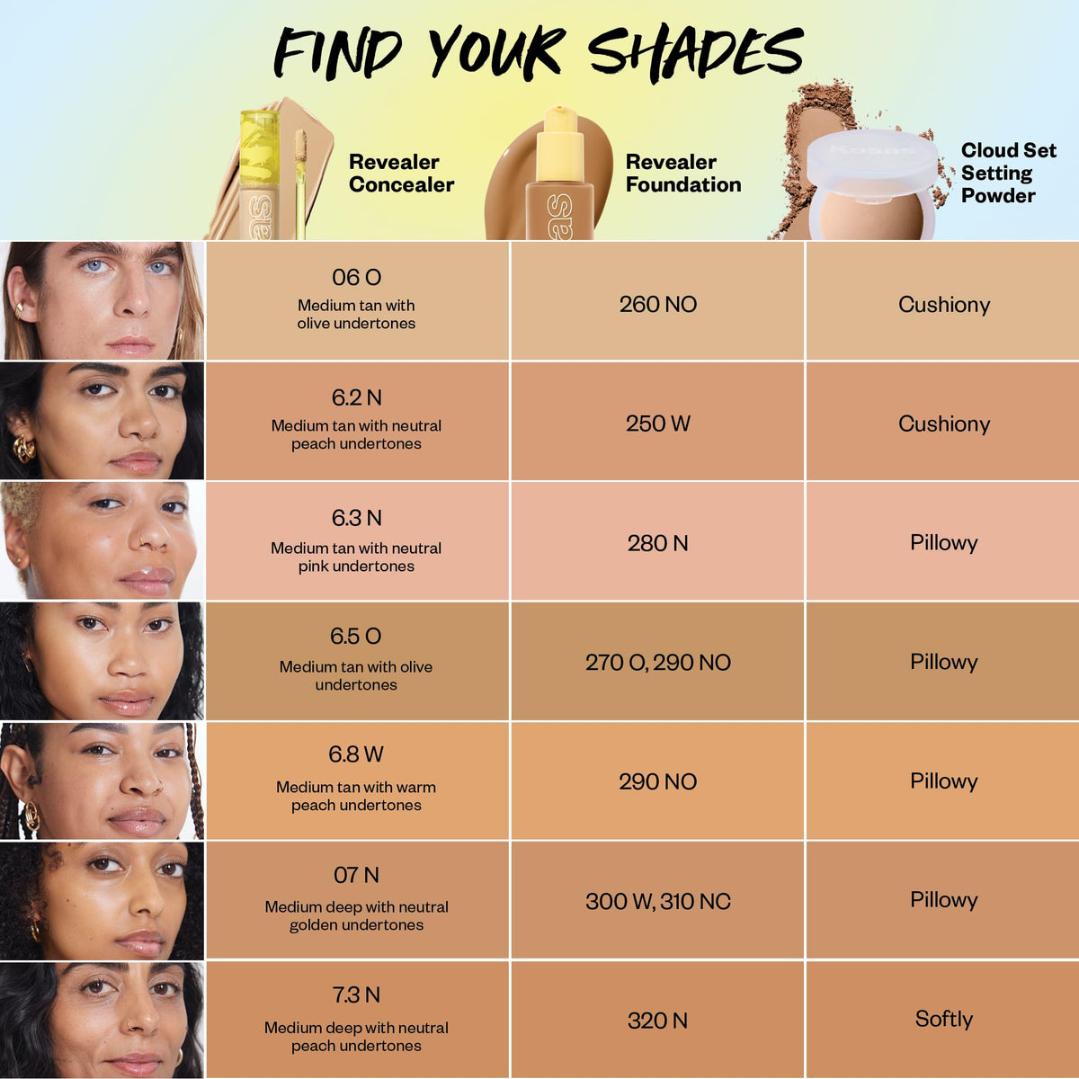 Kosas Revealer Concealer cap and wand in focus for precise application.