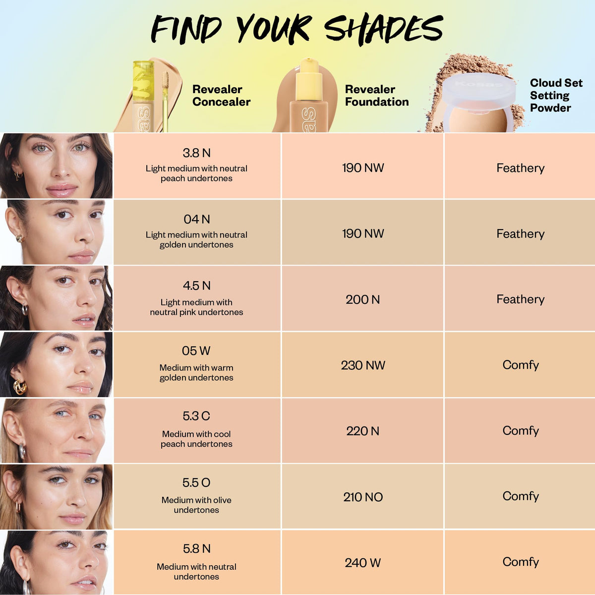 Kosas Revealer Concealer vegan and cruelty-free formula.