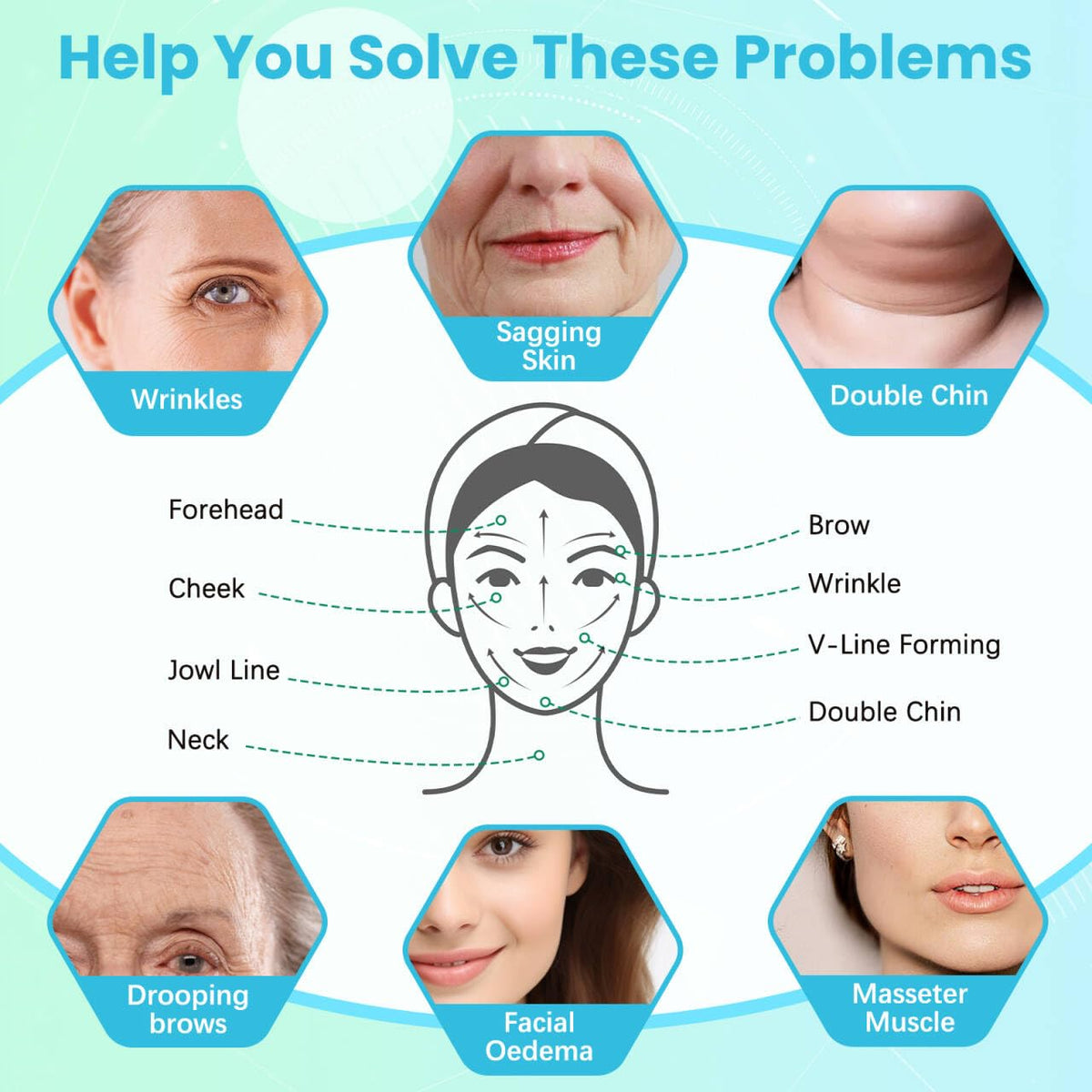 KOSOBO Face Lift Tape lifts jawline, cheeks, and neck for a refreshed look
