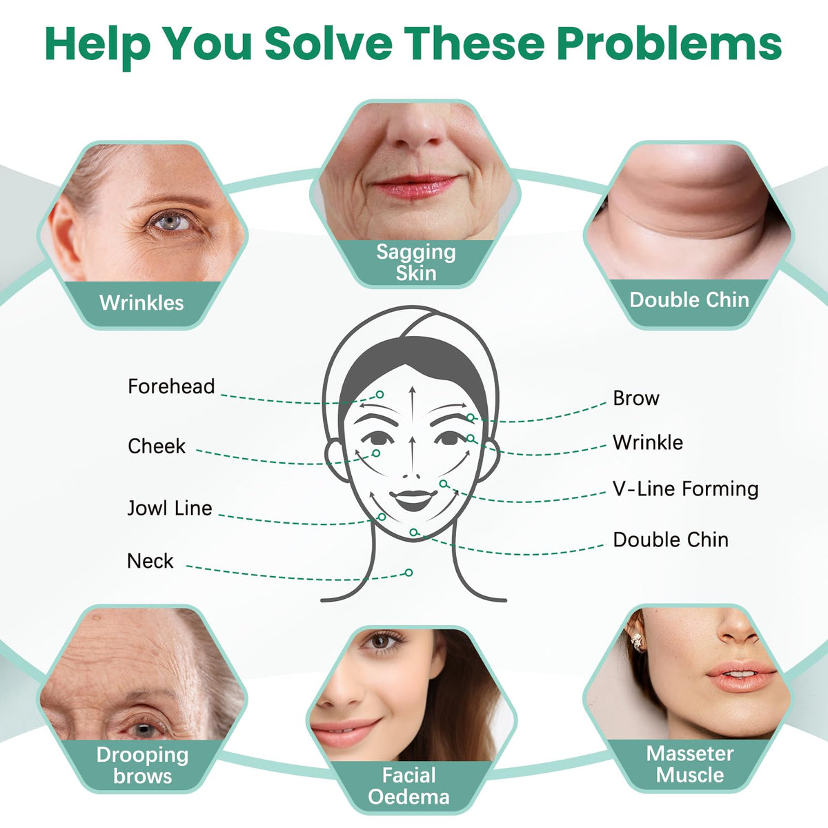 KOSOBO Instant facelift tape reshapes cheeks and reduces the appearance of a double chin.