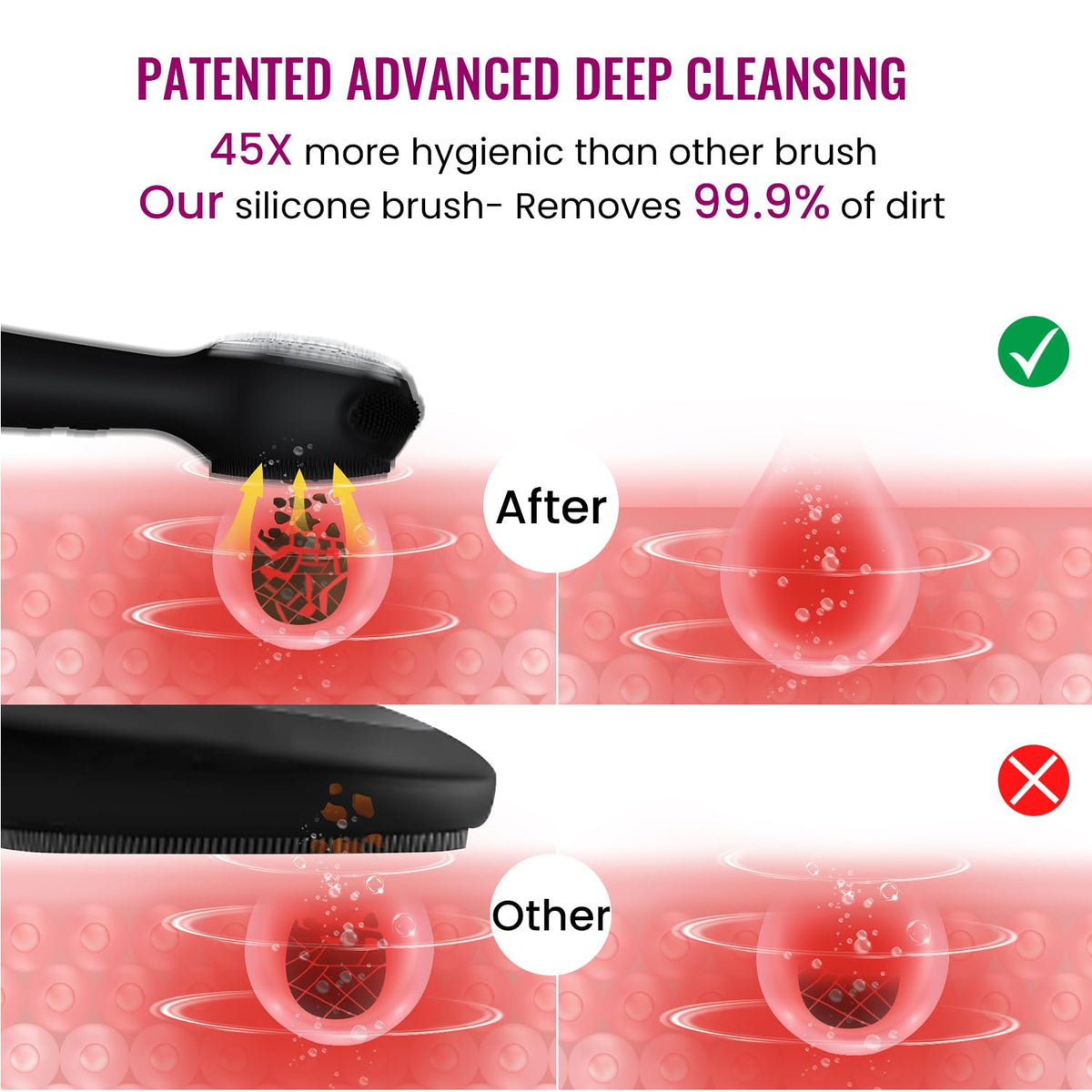 Kpyphm five cleaning modes illustration highlights customizable skin cleansing options.