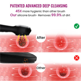 Kpyphm five cleaning modes illustration highlights customizable skin cleansing options.