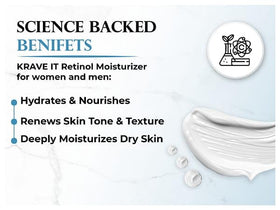 KRAVE IT Vitamin E and green tea deliver antioxidant skin protection