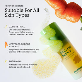 KraveBeauty 24 Carrot serum texture on skin under soft lighting for smooth feel
