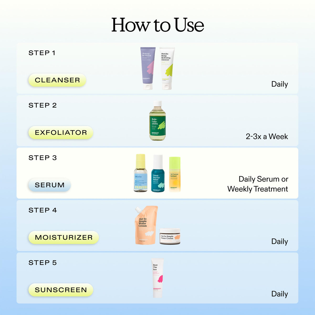 Routine with KraveBeauty serum and sunscreen demonstrates versatile daytime use.
