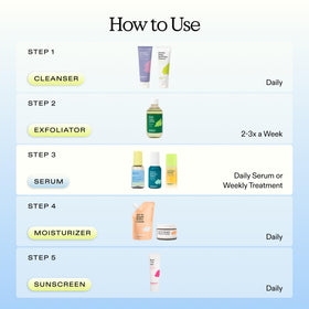 Routine with KraveBeauty serum and sunscreen demonstrates versatile daytime use.