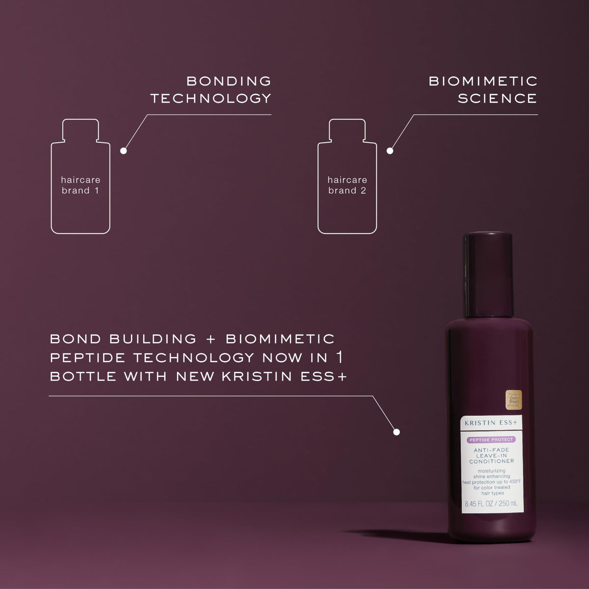 Kristin Ess signature honey cream fragrance for a salon-inspired scent