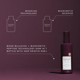 Kristin Ess signature honey cream fragrance for a salon-inspired scent