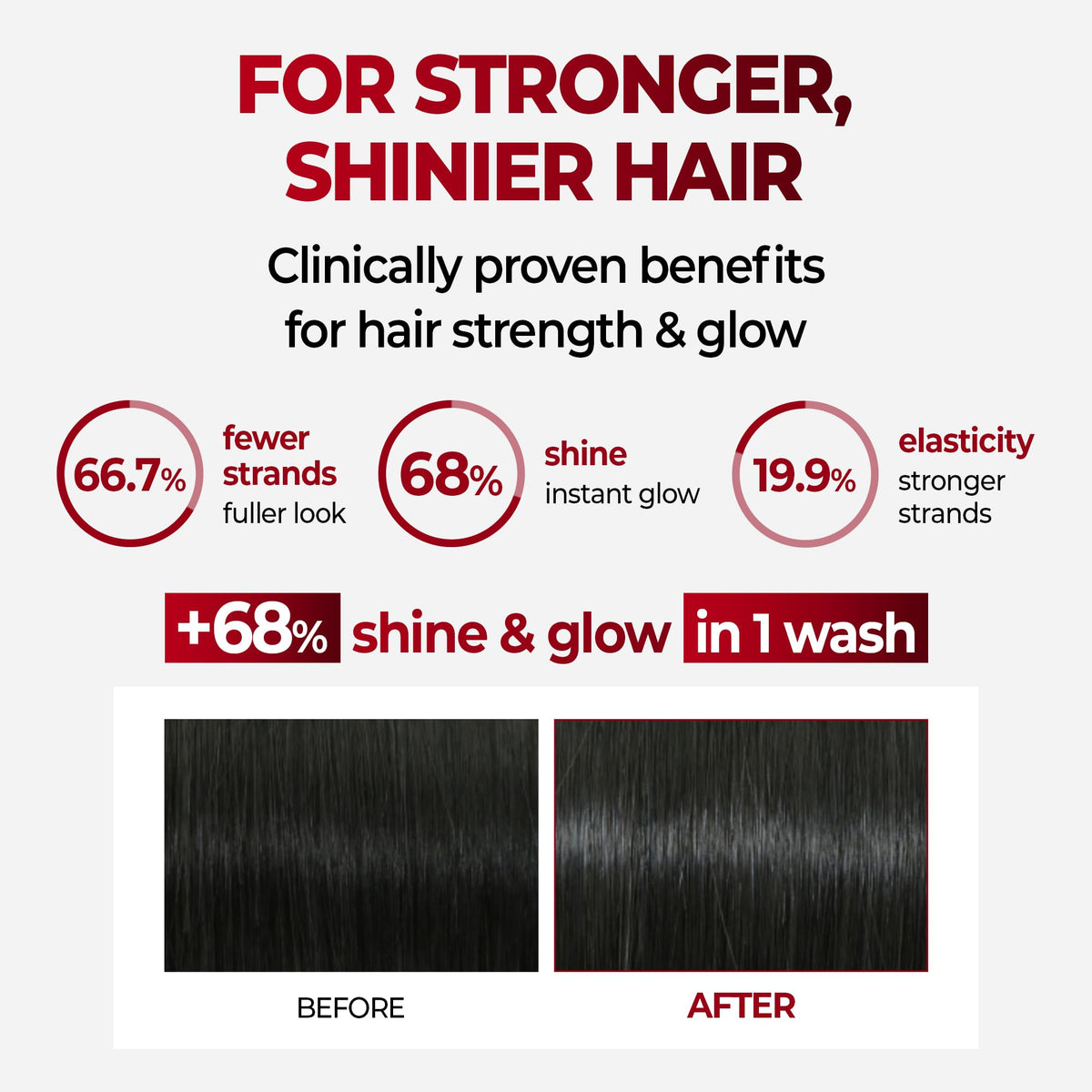 KUNDAL anti hair loss shampoo foaming-lather demonstrates gentle cleansing.